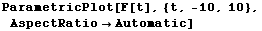 ParametricPlot[F[t], {t, -10, 10}, AspectRatioAutomatic]