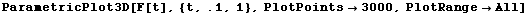 ParametricPlot3D[F[t], {t, .1, 1}, PlotPoints3000, PlotRangeAll]