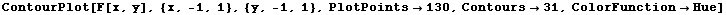 ContourPlot[F[x, y], {x, -1, 1}, {y, -1, 1}, PlotPoints130, Contours31, ColorFunctionHue]